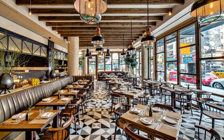 10 Best Places to Eat in NYC if you like italian